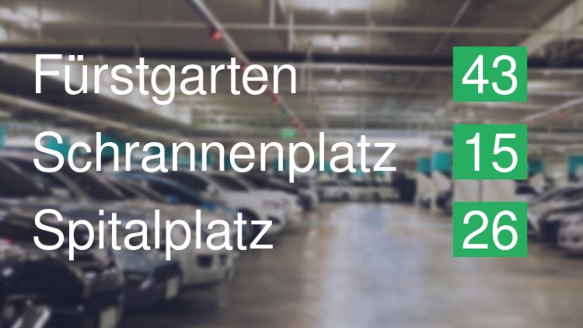 parkplaetze-1758093909