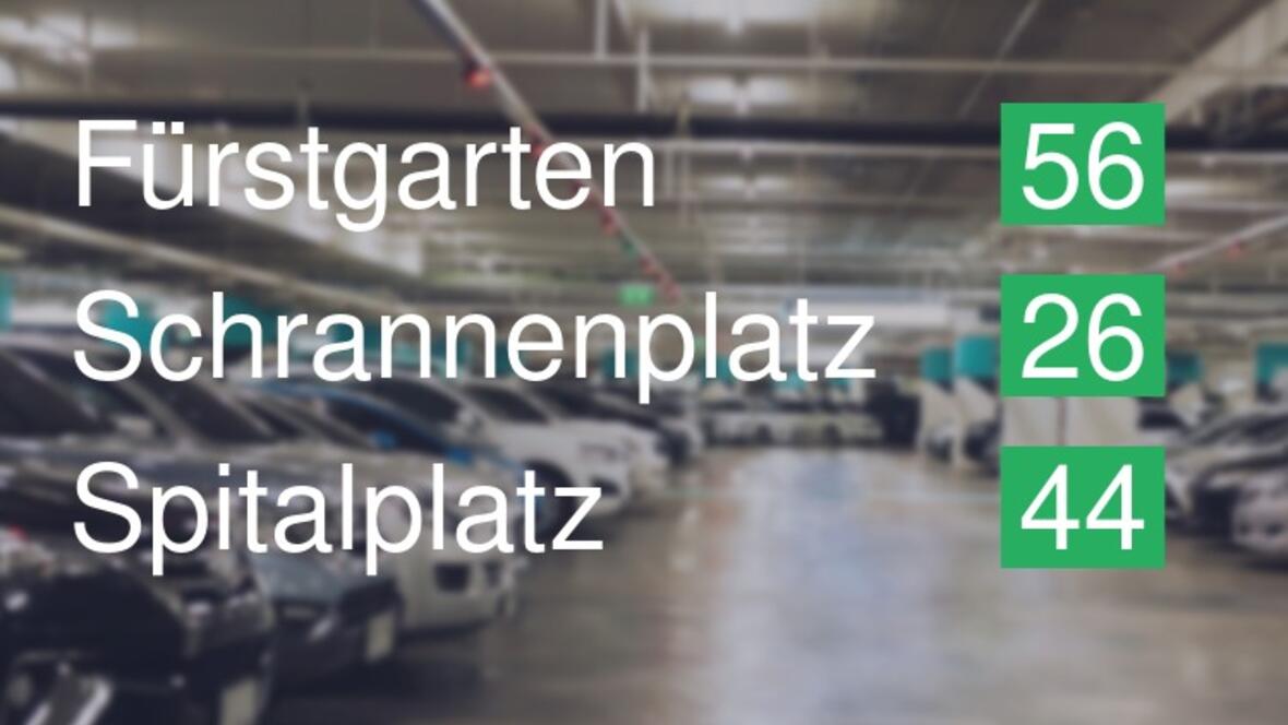 parkplaetze-1776269703