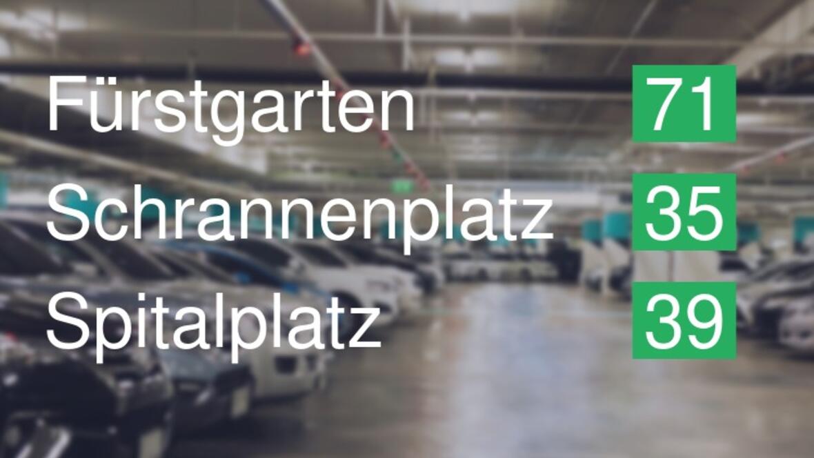 parkplaetze-1783358104