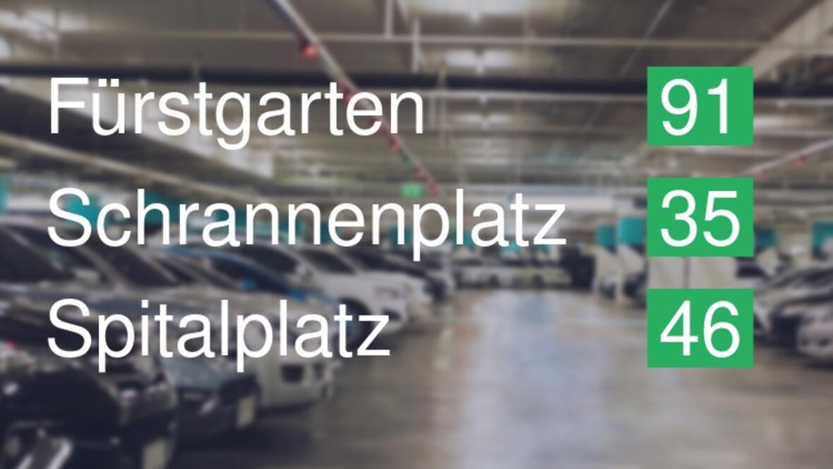 parkplaetze-1787805605