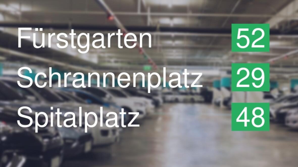 parkplaetze-1788946804