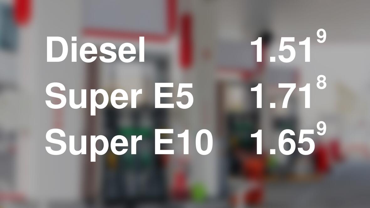 spritpreise-1742470804