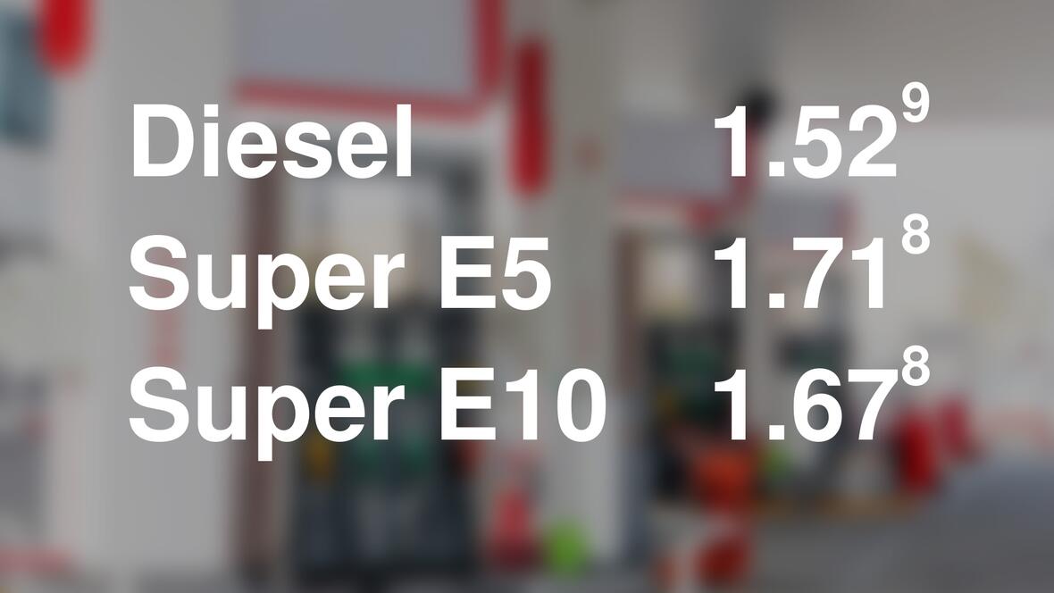 spritpreise-1761241804