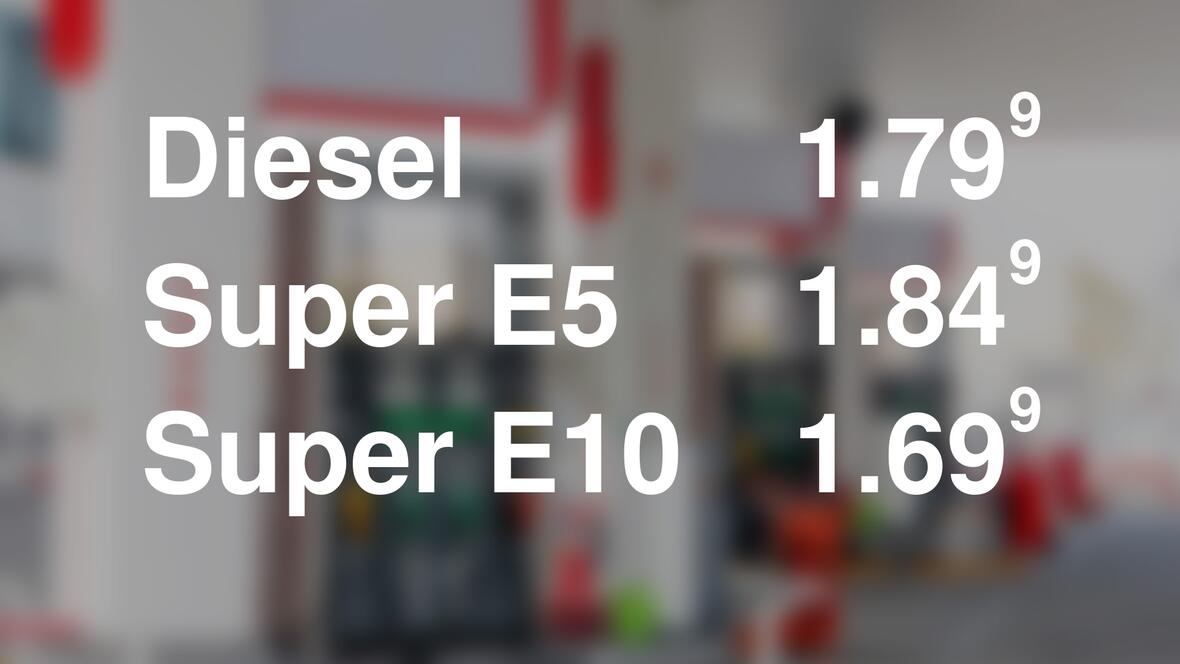 spritpreise-1765410620