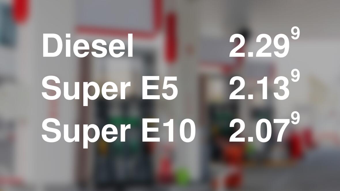 spritpreise-1775760904