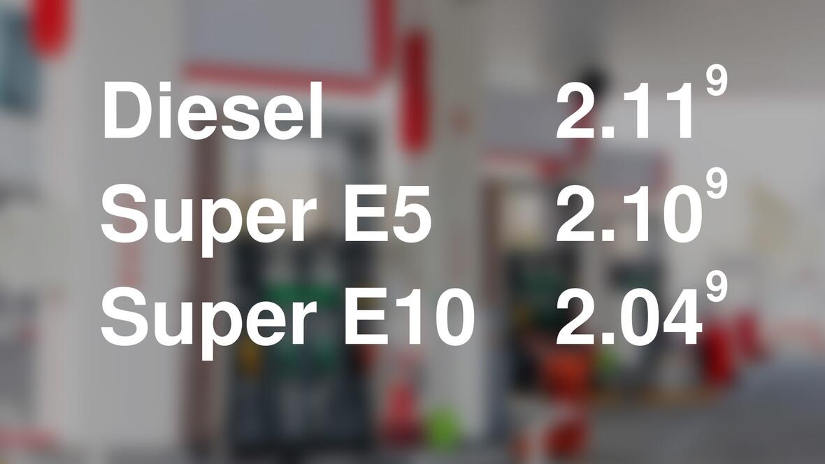 spritpreise-1776642919