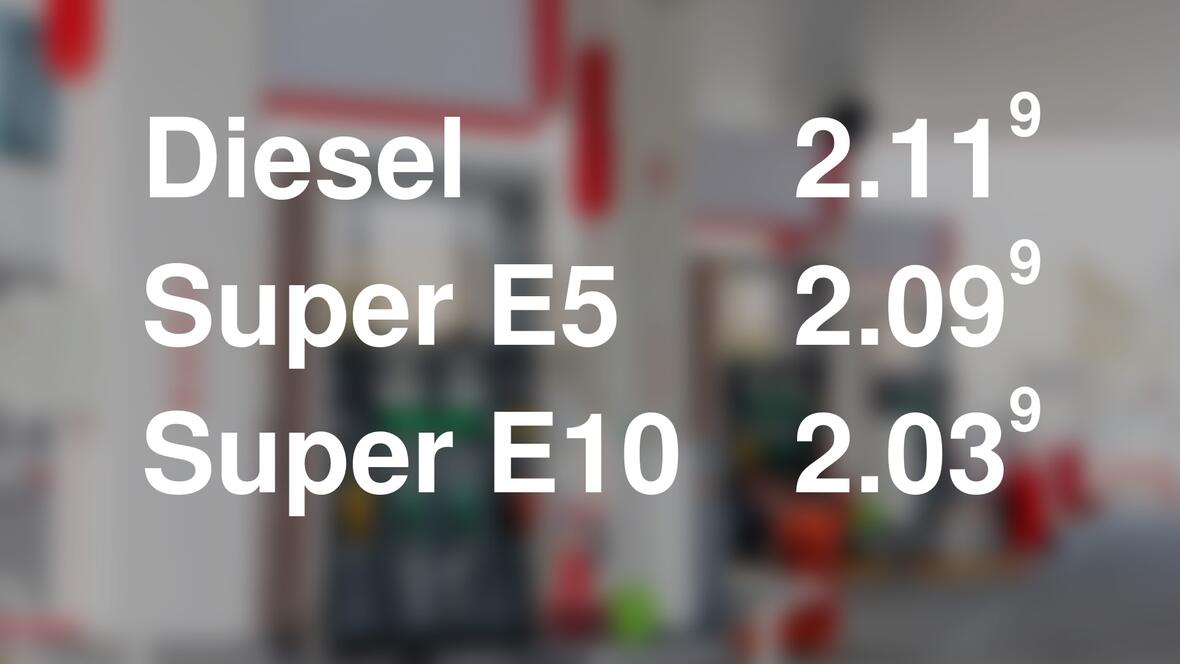 spritpreise-1776693304