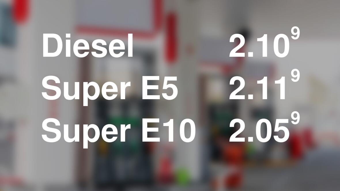 spritpreise-1787213141